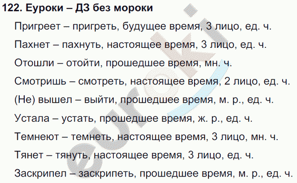Русский язык 4 класс Полякова Задание 122