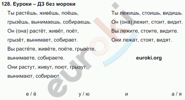 Русский язык 4 класс Полякова Задание 128