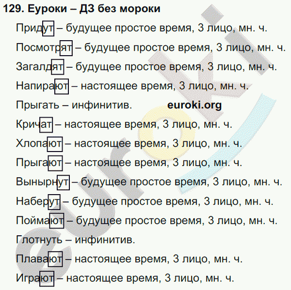 Русский язык 4 класс Полякова Задание 129