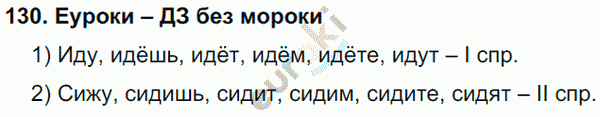 Русский язык 4 класс Полякова Задание 130