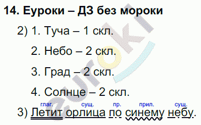 Русский язык 4 класс Полякова Задание 14