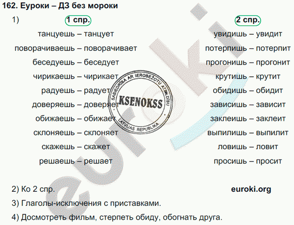 Русский язык 4 класс Полякова Задание 162