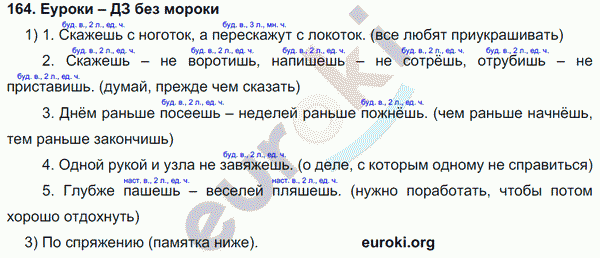 Русский язык 4 класс Полякова Задание 164