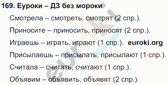 Русский язык 4 класс Полякова Задание 169