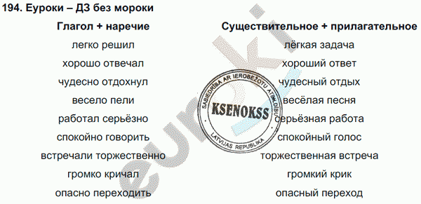 Русский язык 4 класс Полякова Задание 194