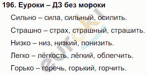Русский язык 4 класс Полякова Задание 196