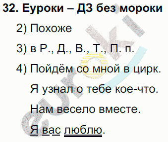 Русский язык 4 класс Полякова Задание 32