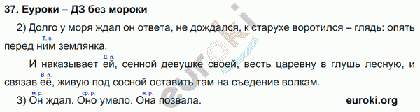 Русский язык 4 класс Полякова Задание 37