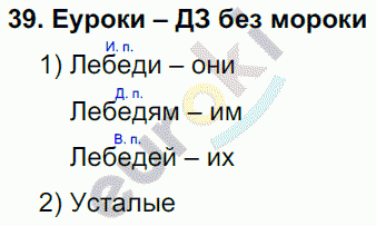 Русский язык 4 класс Полякова Задание 39