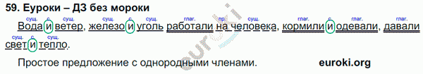 Русский язык 4 класс Полякова Задание 59