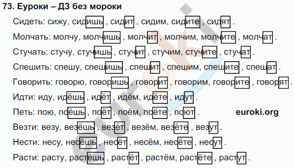 Русский язык 4 класс Полякова Задание 73