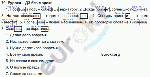 Русский язык 4 класс Полякова Задание 79
