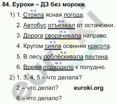 Русский язык 4 класс Полякова Задание 84