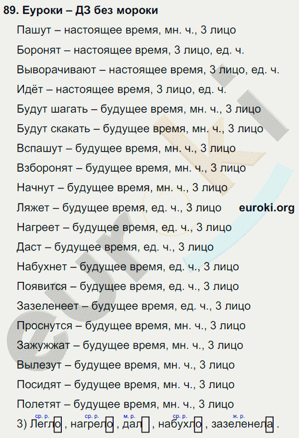 Русский язык 4 класс Полякова Задание 89