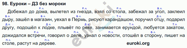 Русский язык 4 класс Полякова Задание 98