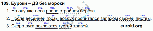 Русский язык 4 класс Полякова Задание 109