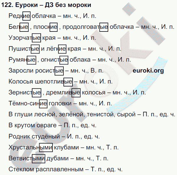 Русский язык 4 класс Полякова Задание 122