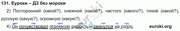 Русский язык 4 класс Полякова Задание 131