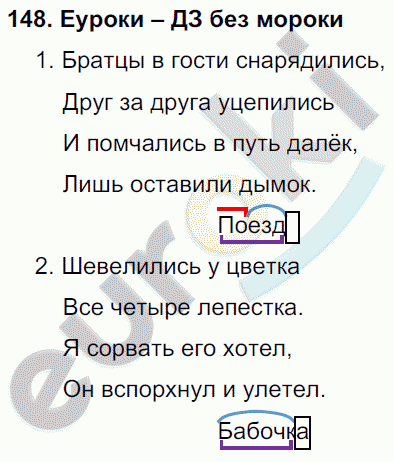Русский язык 4 класс Полякова Задание 148