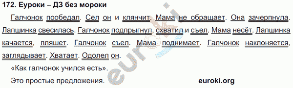 Русский язык 4 класс Полякова Задание 172