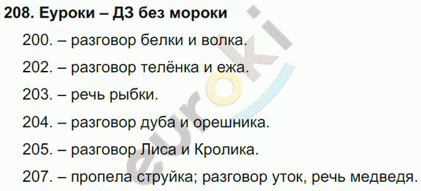 Русский язык 4 класс Полякова Задание 208