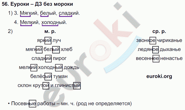 Русский язык 4 класс Полякова Задание 56
