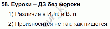 Русский язык 4 класс Полякова Задание 58