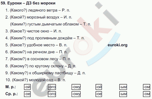 Русский язык 4 класс Полякова Задание 59