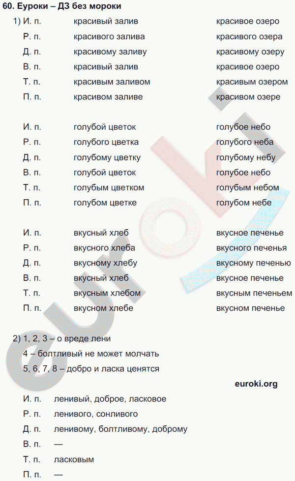 Русский язык 4 класс Полякова Задание 60
