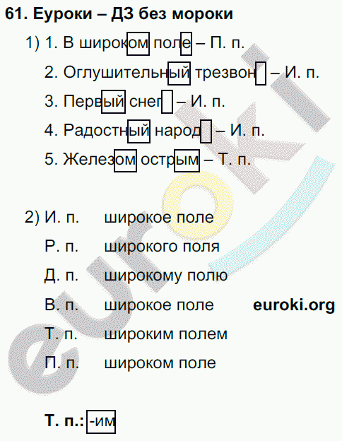 Русский язык 4 класс Полякова Задание 61