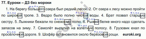 Русский язык 4 класс Полякова Задание 77