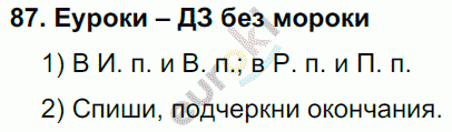 Русский язык 4 класс Полякова Задание 87