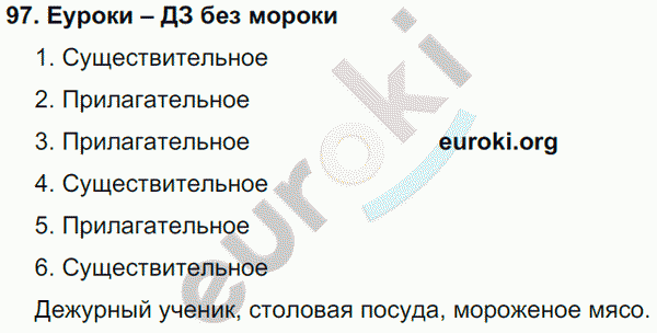 Русский язык 4 класс Полякова Задание 97
