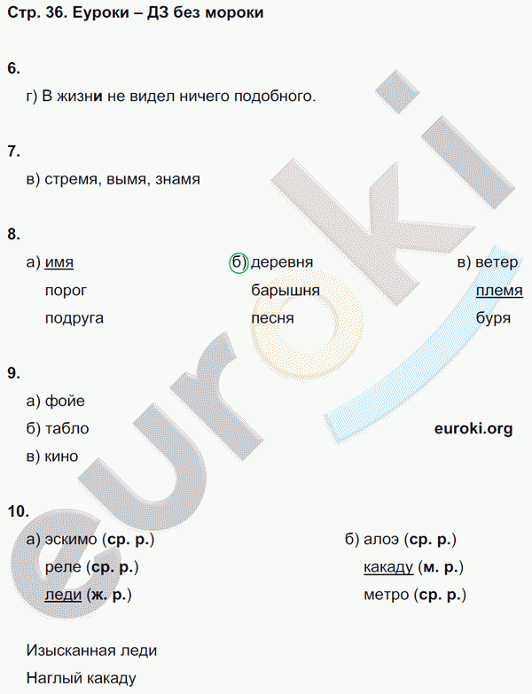 Тесты по русскому языку 6 класс. Часть 1, 2 Книгина Страница 36