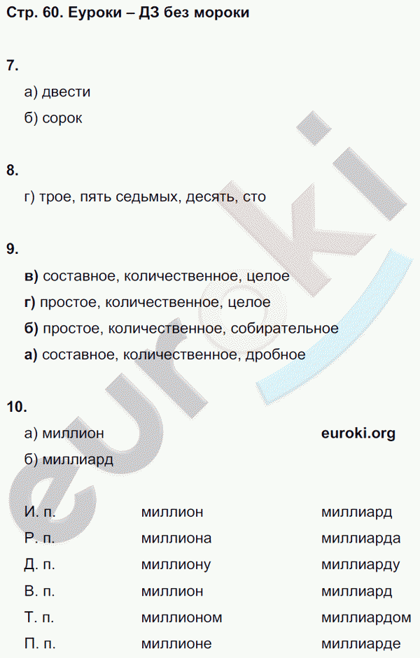 Тесты по русскому языку 6 класс. Часть 1, 2 Книгина Страница 60
