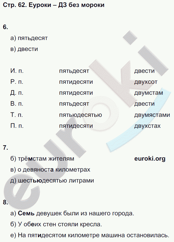 Тесты по русскому языку 6 класс. Часть 1, 2 Книгина Страница 62