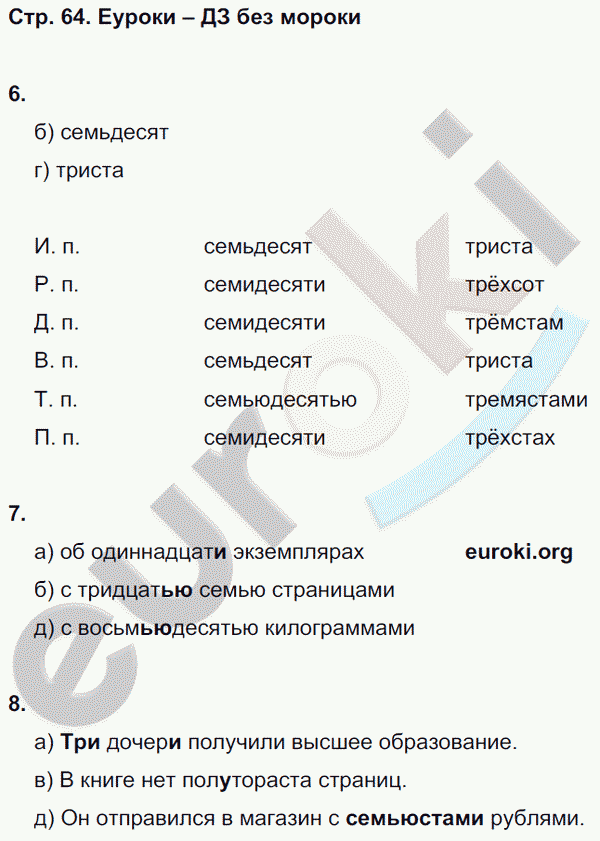 Тесты по русскому языку 6 класс. Часть 1, 2 Книгина Страница 64
