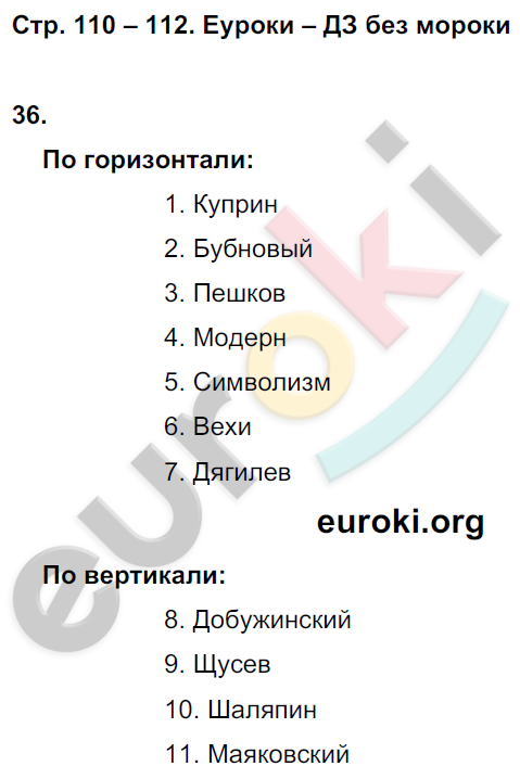 Учебник по истории 9 класс соловьев. Гдз по истории России 9 Соловьев. Гдз по истории России 9 класс соловьёв. Гдз по истории России 9 класс Соловьев. Гдз по истории России 9 класс Стаферова Шевырев рабочая тетрадь.