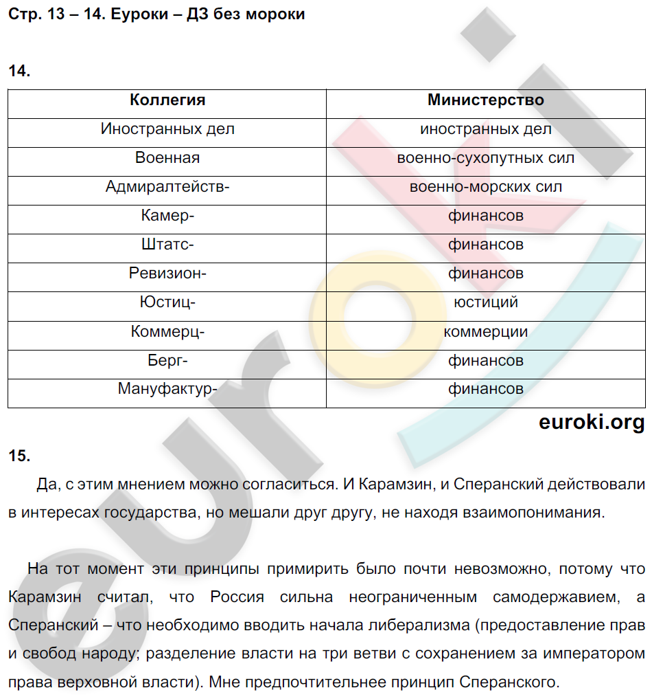 Ответы по истории 9 класс. Гдз по истории России 9 класс Стаферова шевырёв рабочая тетрадь. Рабочая тетрадь по истории России 9 класс стафёрова шевырёв. Стафёрова 9 класс рабочая тетрадь. Гдз по истории 9 класс рабочая тетрадь стафёрова.