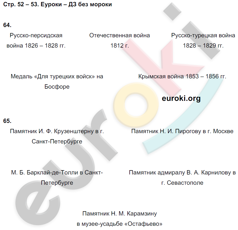 Рабочая тетрадь по истории России 9 класс Стафёрова, Шевырёв Страница 52