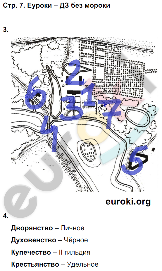 Рабочая тетрадь по истории России 9 класс Стафёрова, Шевырёв Страница 7