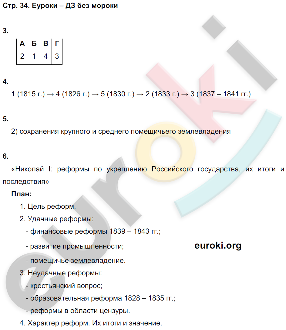 Рабочая тетрадь по истории России 9 класс Симонова, Клоков Страница 34