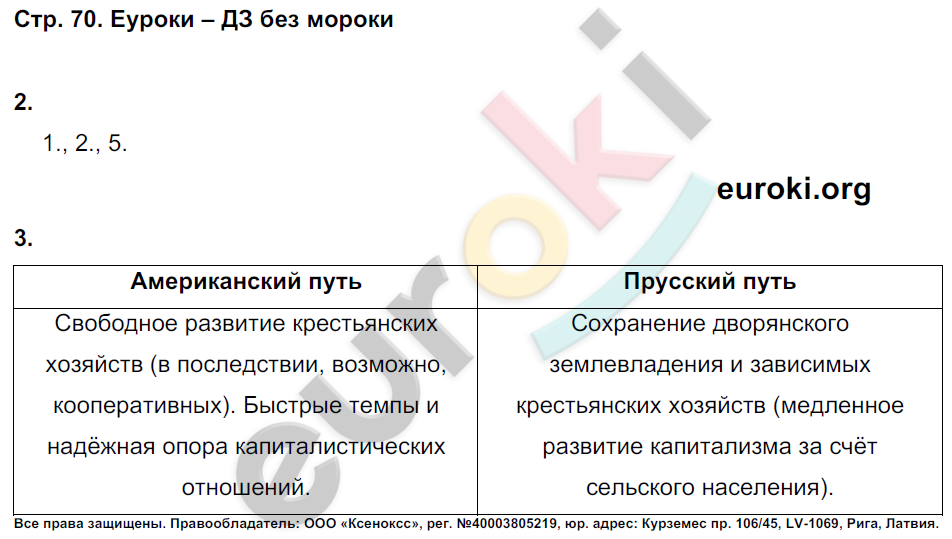 Рабочая тетрадь по истории России 9 класс Симонова, Клоков Страница 70