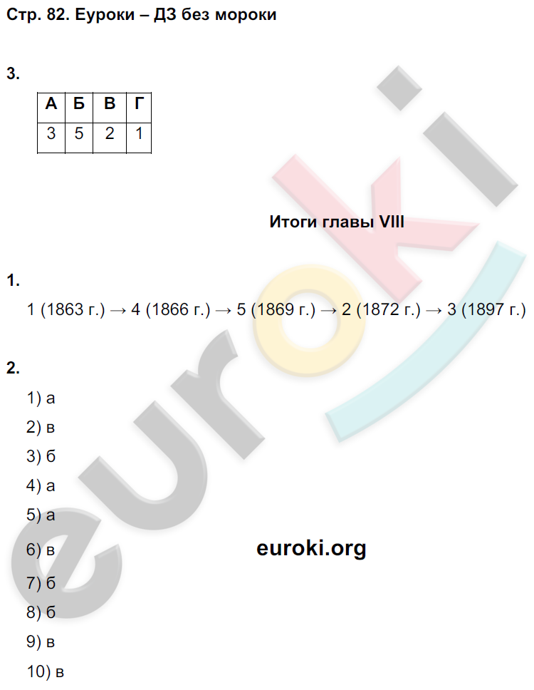 Рабочая тетрадь по истории России 9 класс Симонова, Клоков Страница 82