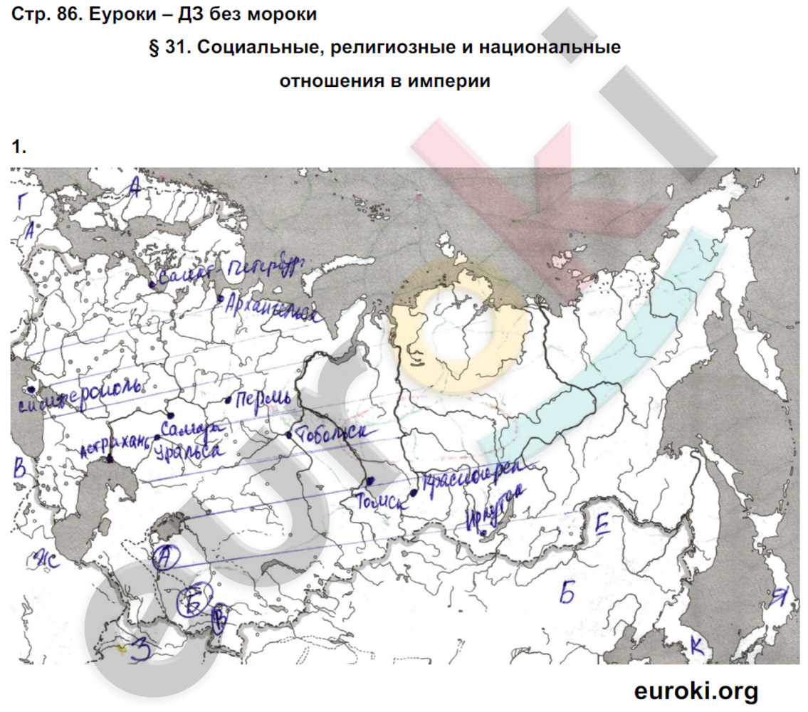 Рабочая тетрадь по истории России 9 класс Симонова, Клоков Страница 86