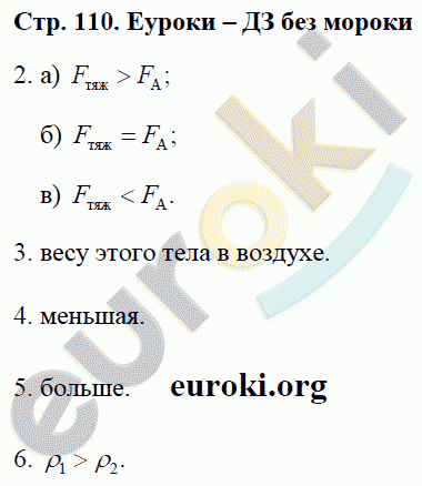Рабочая тетрадь по физике 7 класс Касьянов, Дмитриева Страница 110