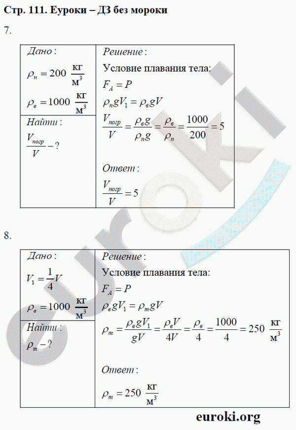 Рабочая тетрадь по физике 7 класс Касьянов, Дмитриева Страница 111