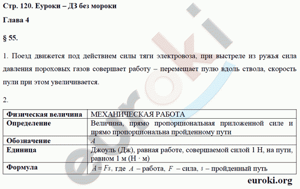 Рабочая тетрадь по физике 7 класс Касьянов, Дмитриева Страница 120