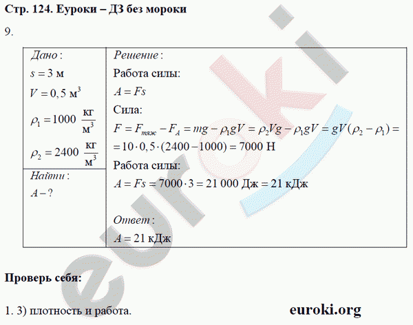 Рабочая тетрадь по физике 7 класс Касьянов, Дмитриева Страница 124