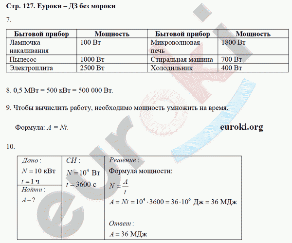 Рабочая тетрадь по физике 7 класс Касьянов, Дмитриева Страница 127